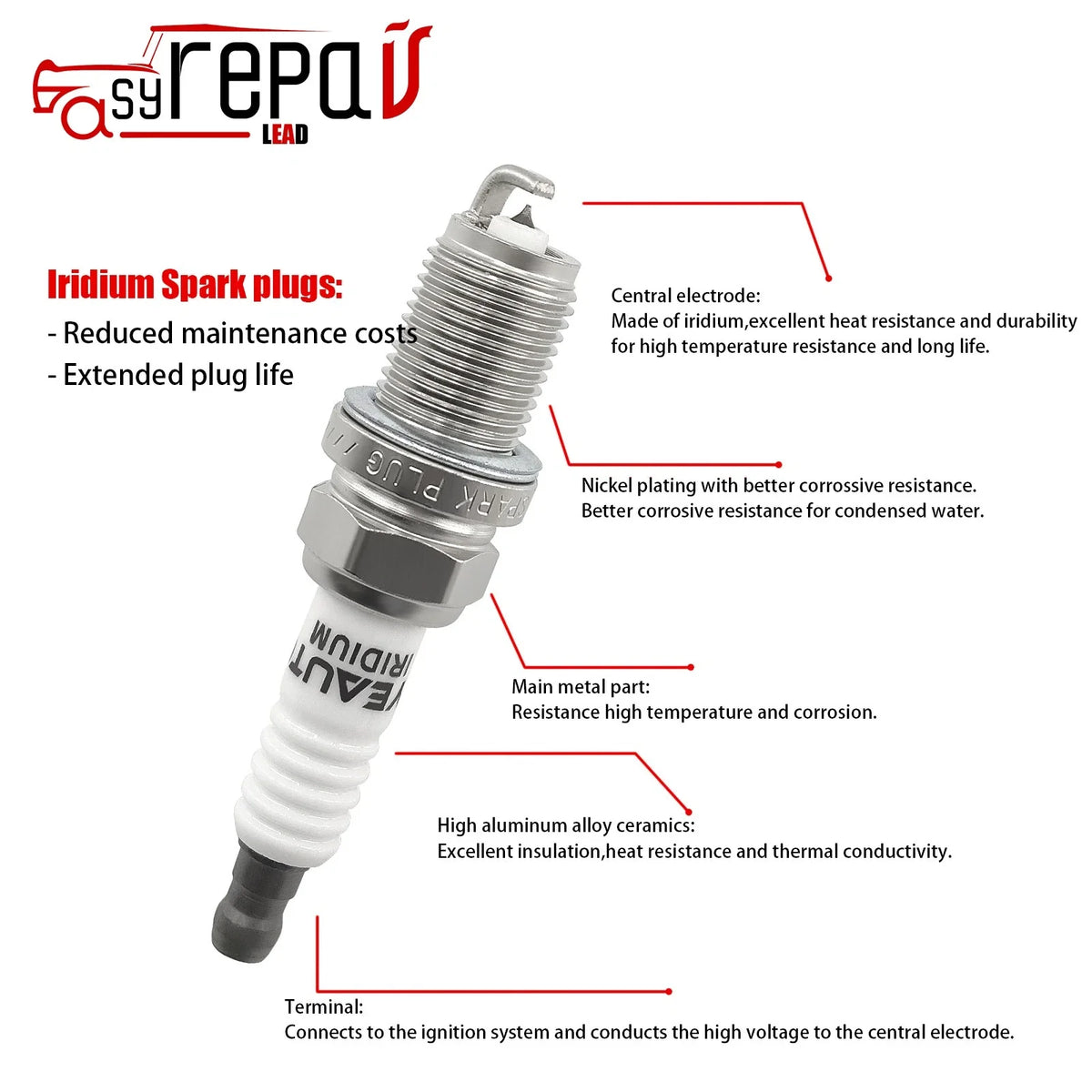 6X Iridium Spark Plugs for BMW 330i 320i 323i 325i 525i 530i (2003–2005)