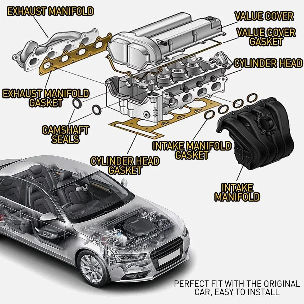 Head Gasket Kit Set for Cadillac Escalade, Chevrolet Avalanche 1500 (2004–2005)