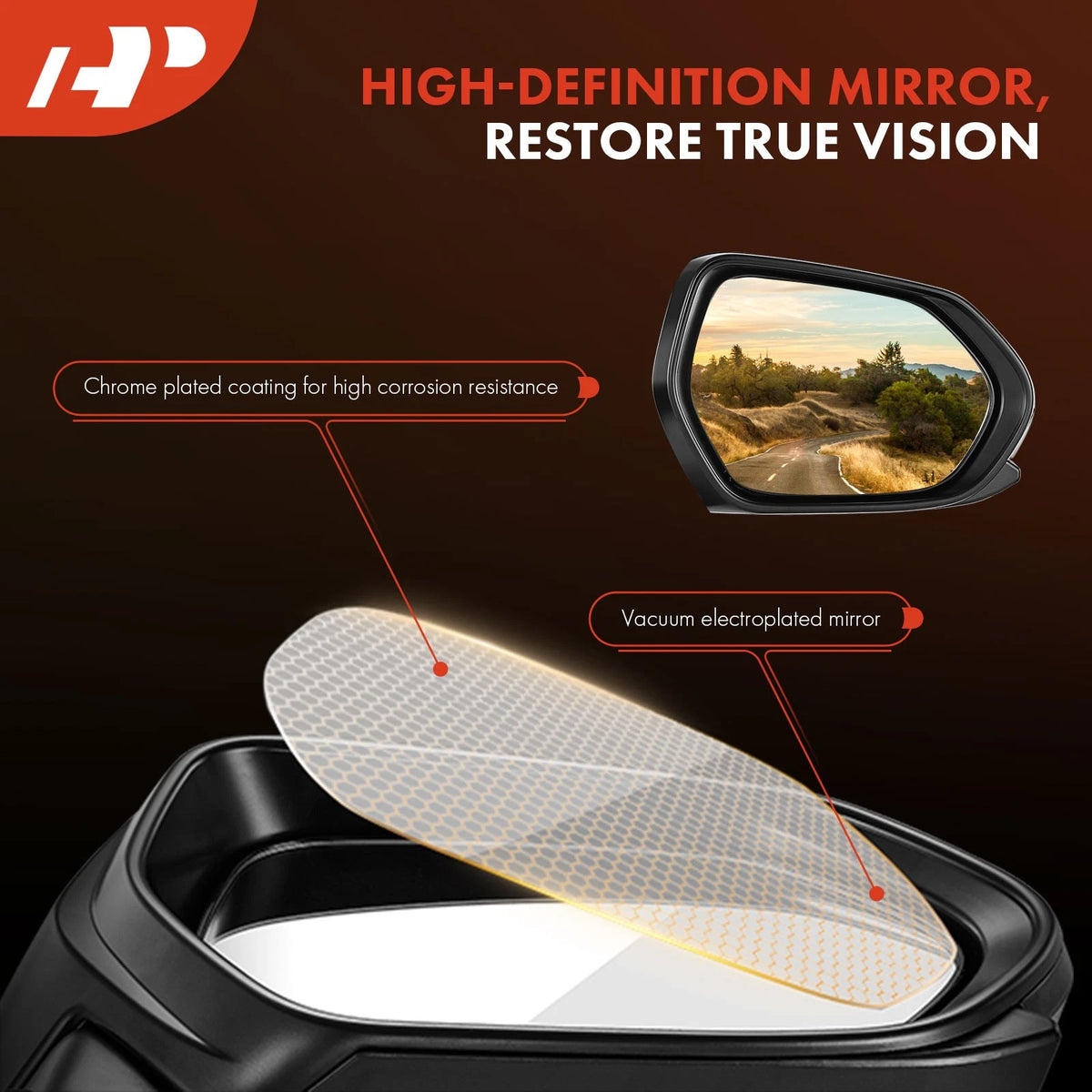 2X Power Adjust Mirrors for Ford Explorer 2006–2010 (6L2Z17682DA, 6L2Z17683DAA)