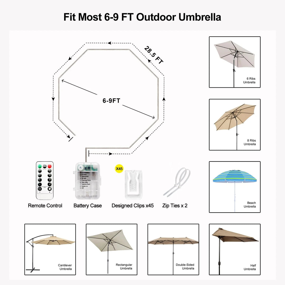 2X Cordless LED Patio Umbrella Lights 28.5 Feet Warm White