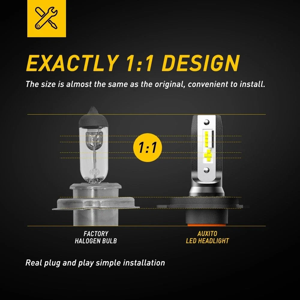 AUXITO 9003 H4 LED Headlight Bulb for Honda CR-V Odyssey (1997–2004)