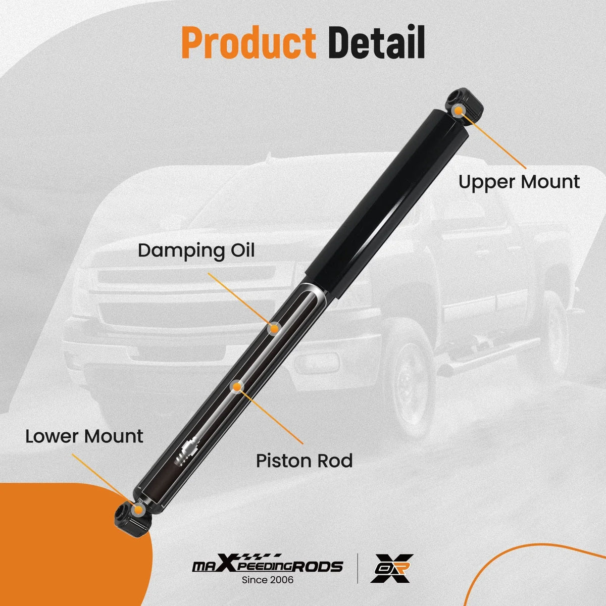 Complete Strut Set for Dodge Ram 1500 2WD (1994–2001)