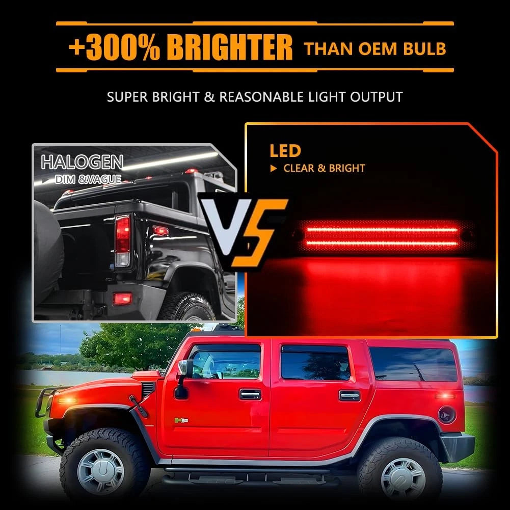 2X UltraBright 2Row LED Side Marker Lights for Hummer H2 (2003–2009)