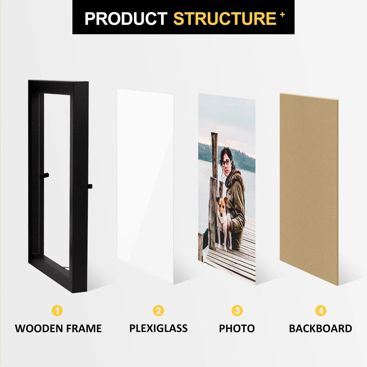 4x6 Double Picture Frame for Wooden Hinged Photo (No Part Numbers)