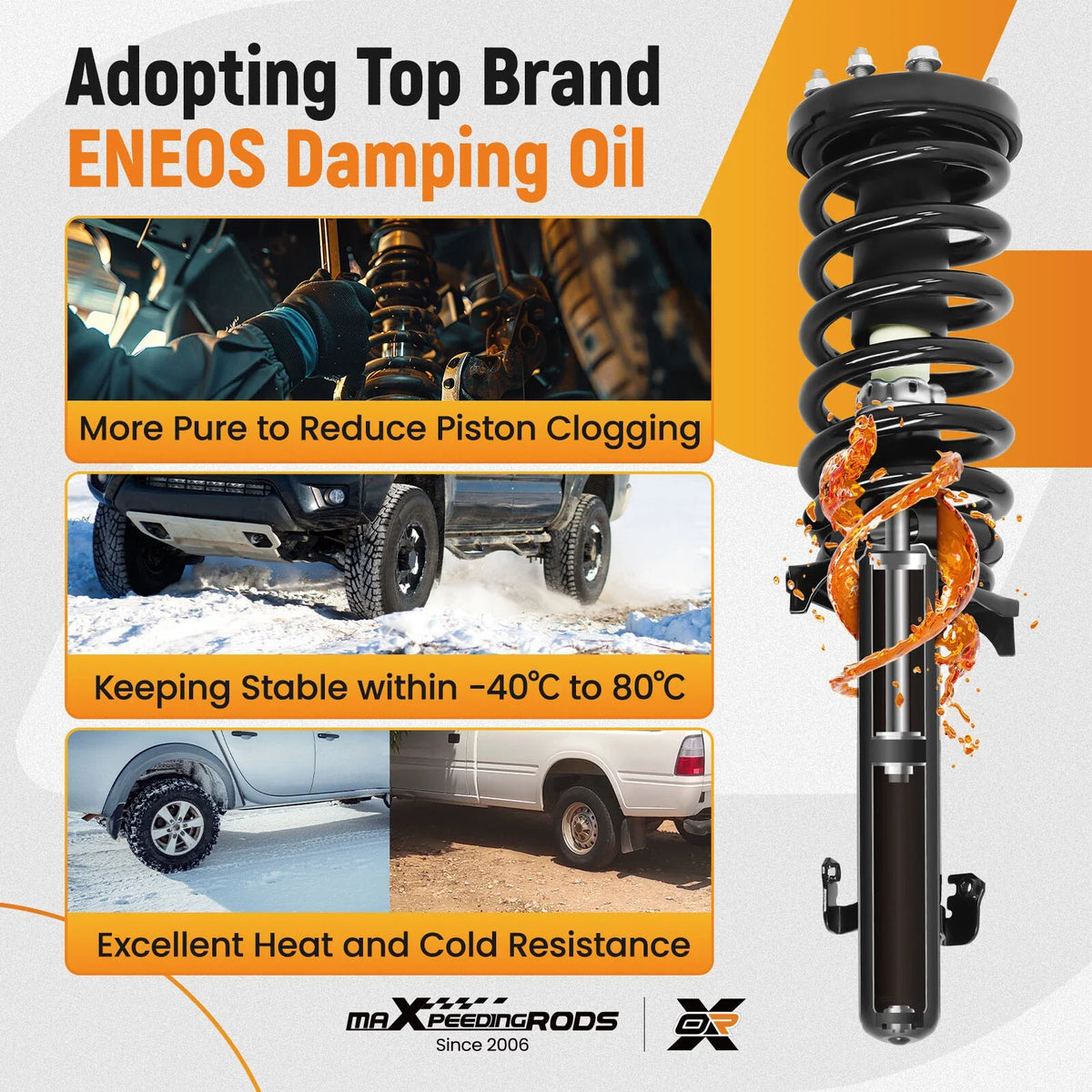 Suspension Kit Front Struts w/ Control Arms for Honda Accord (2008–2012)