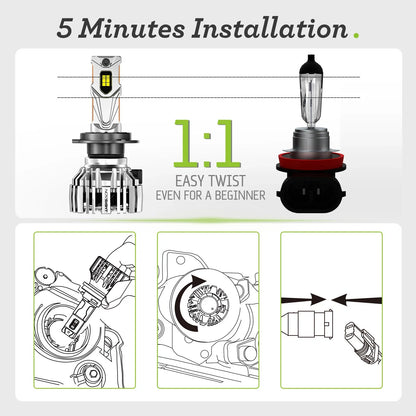 2X NOVSIGHT LED Headlight Bulbs Conversion Kit 6500K 32000LM 140W (9-32V)