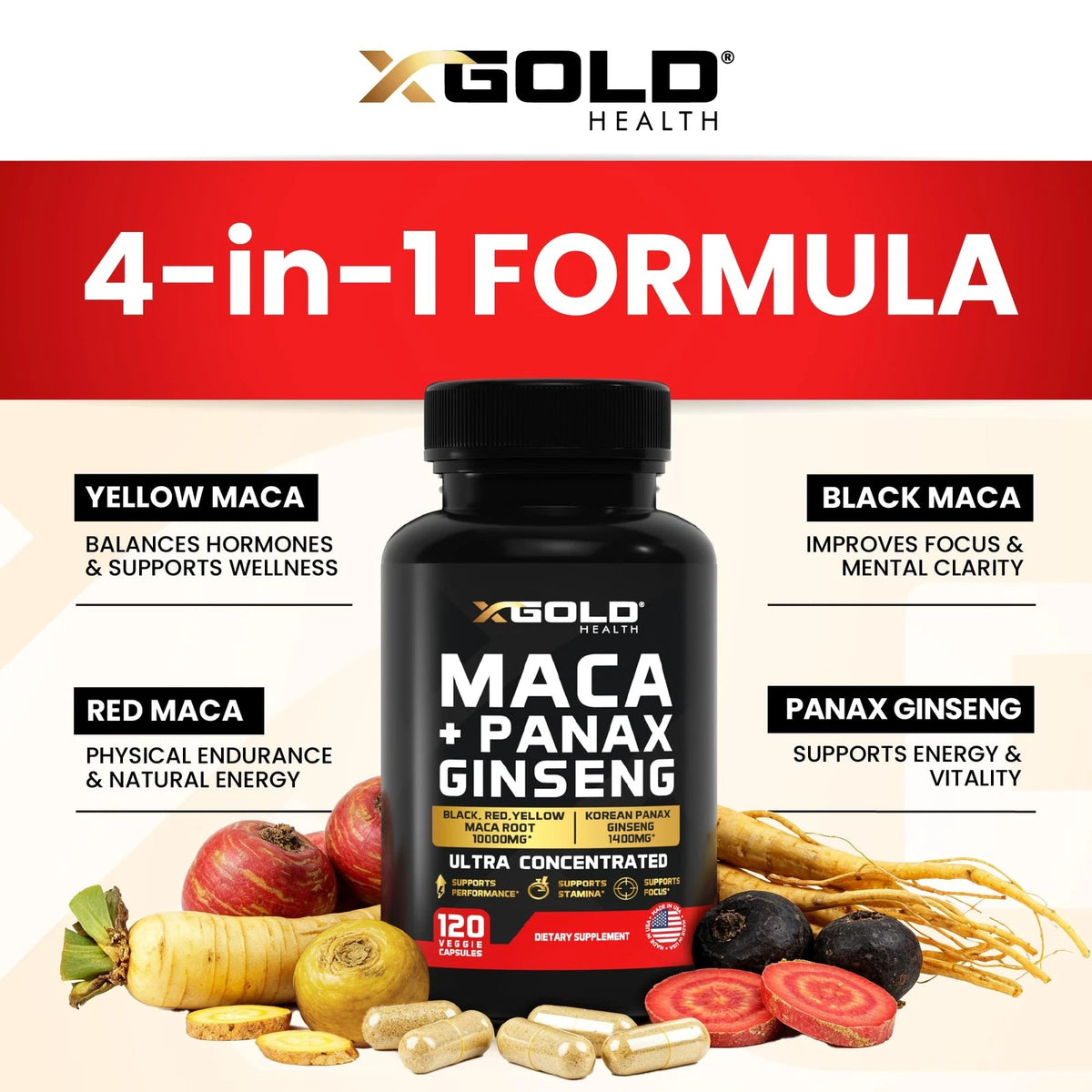 Maca Root Capsules 20:1 Extract + Korean Panax 120 Count (Pack of 1)