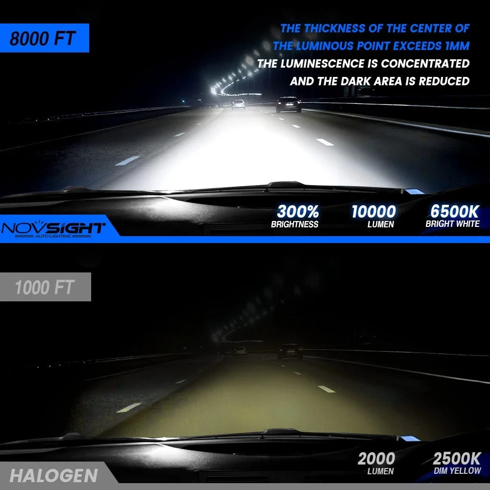 2X NOVSIGHT 9005 HB3 LED Headlight Bulbs 20000LM 6500K High Beam