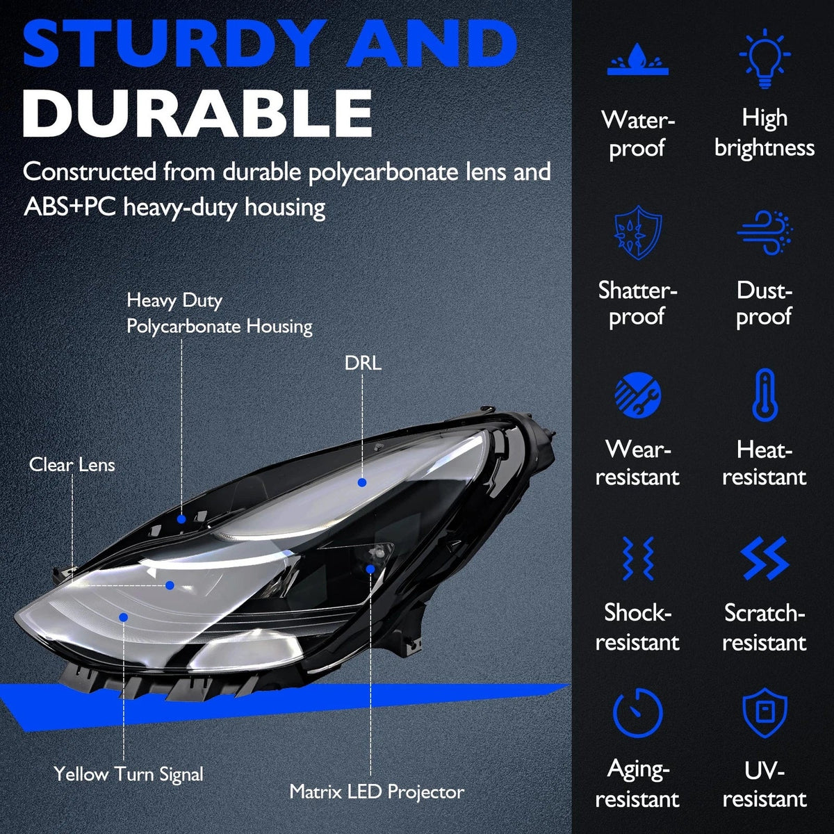 LED Headlight Assembly Left for Tesla Model 3 Y (2021–2023) 1514952-00