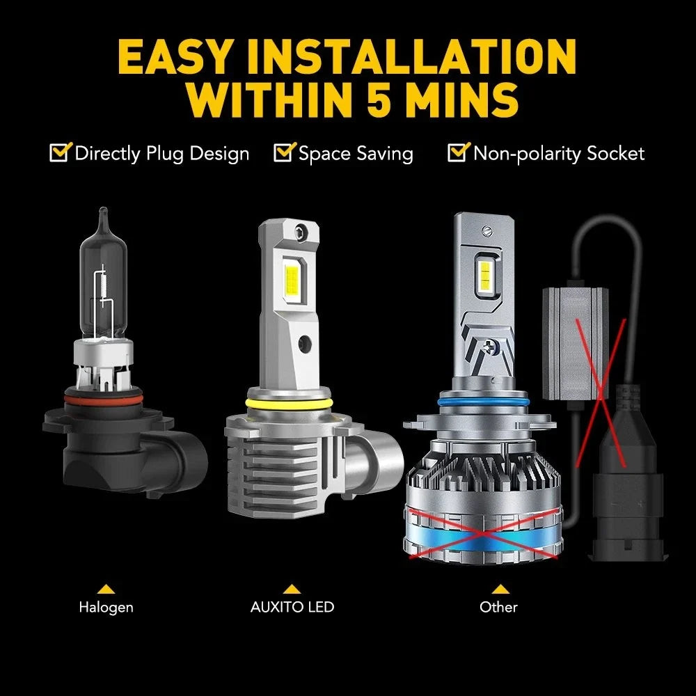 9005 LED Headlight Kit for 6500K 60000LM