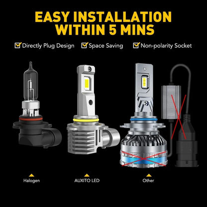 9005 LED Headlight Kit for 6500K 60000LM