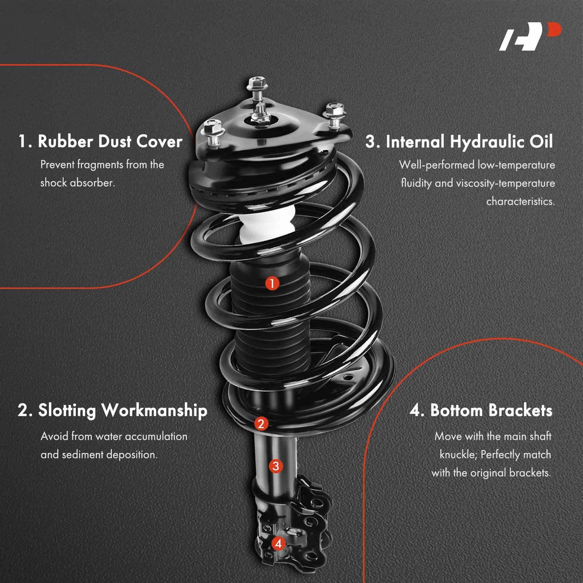 Set of 2 Front Struts w/ Coil Springs for Hyundai Elantra (2007–2010) 1333355L, 1333355R, 172306, 172305