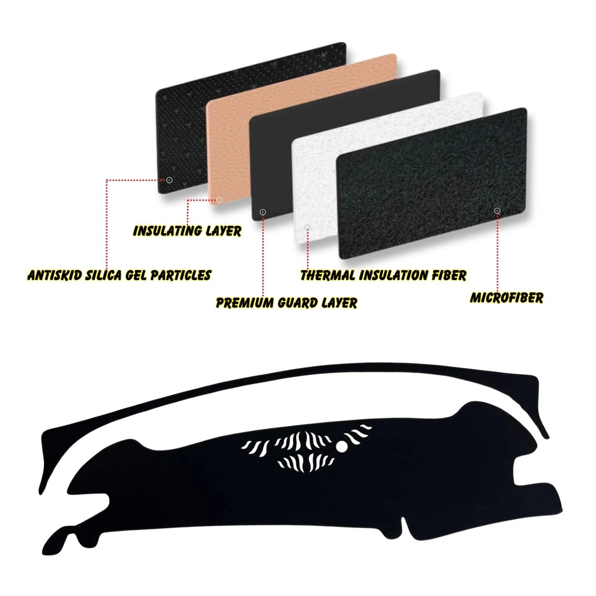 Dashboard Cover Mat Pad for Custom Fit (2010–2023) - Non-Slip Black Trim