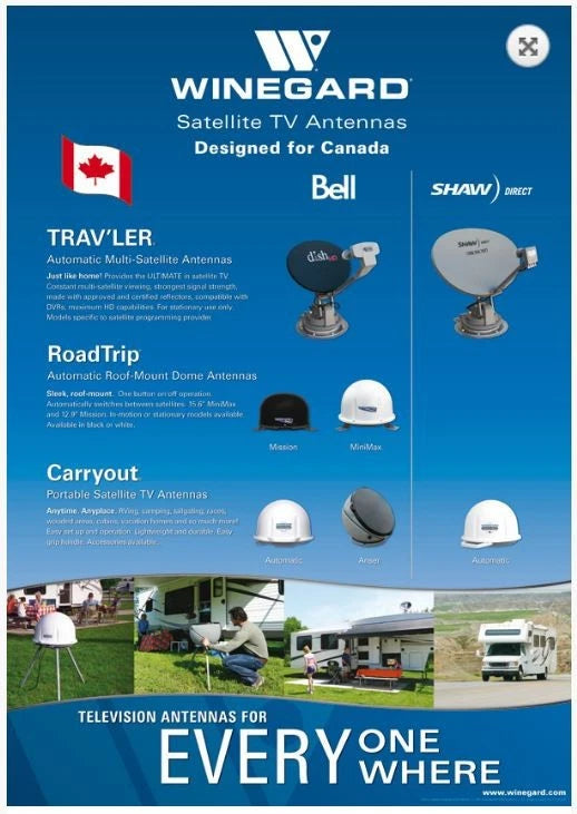 Winegard WD-220 Canadian Full Line Poster for