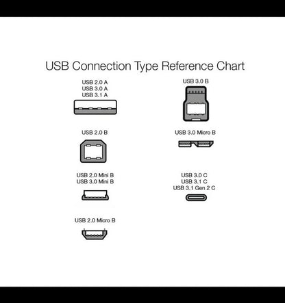 2X USB 3.0 Extension Cable A-Male to A-Female 6ft for Various Devices