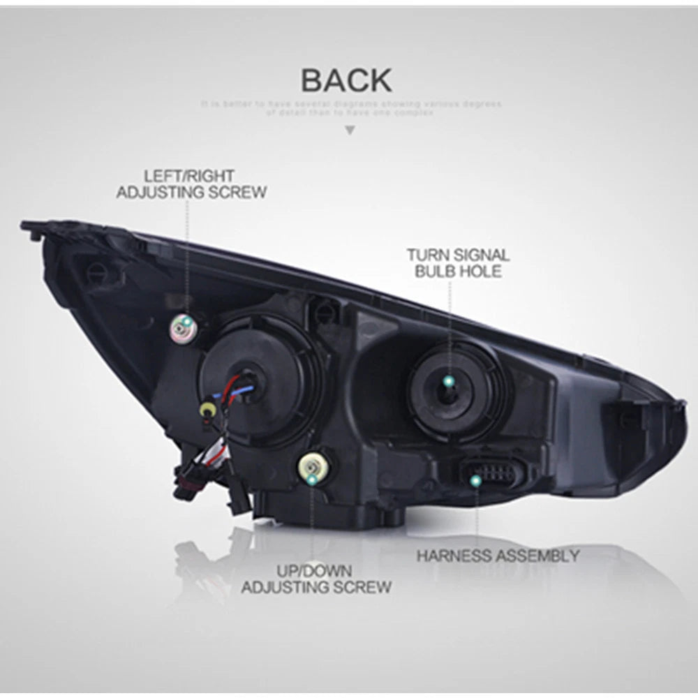2X LED Halo Projector Headlights for Ford Focus (2015–2017) F1EZ-13008-A, FO2502339