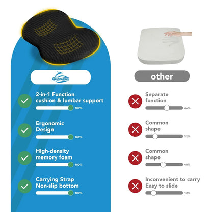 Height Boost Mat for Car Booster Seat Cushion
