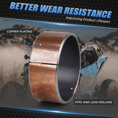 Clutch Oilless Bushing Sleeve Bearing for Can-Am X3 Maverick (2018–2022)
