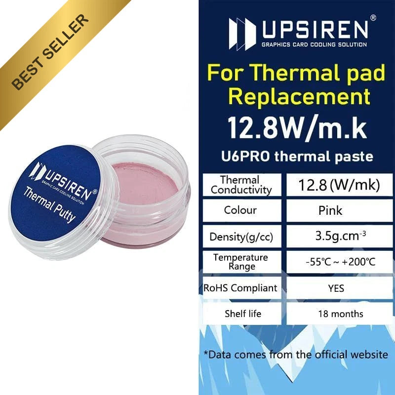 Thermal Putty for VGA GPU CPU Processor Pad Replacement (10g)