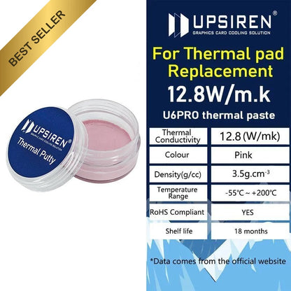 Thermal Putty for VGA GPU CPU Processor Pad Replacement (10g)