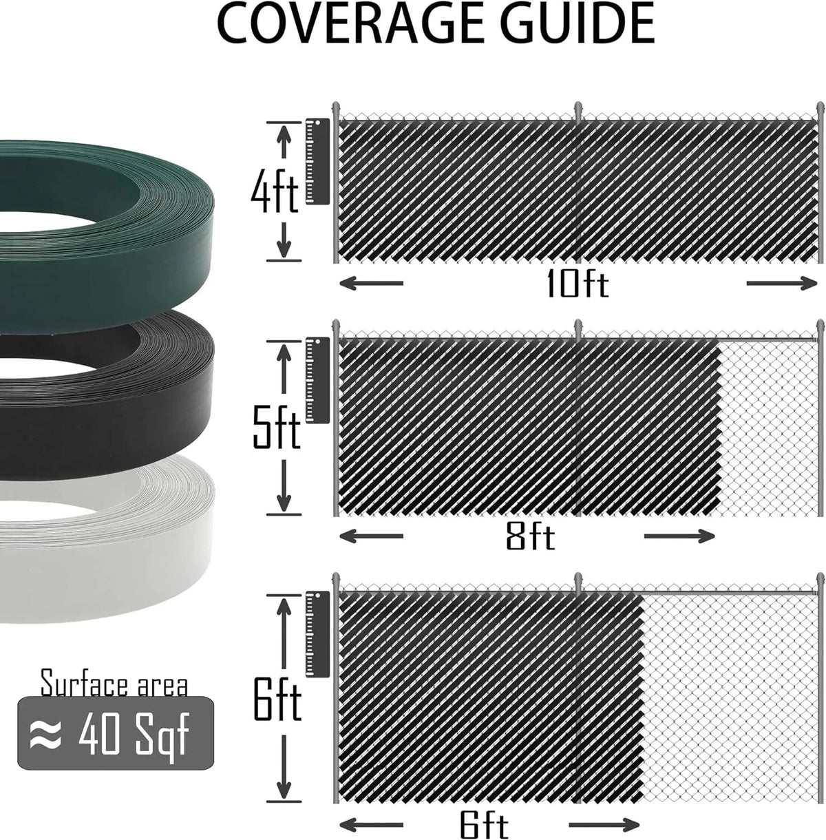 Privacy Tape for Chain Link Fence (75m/250ft)