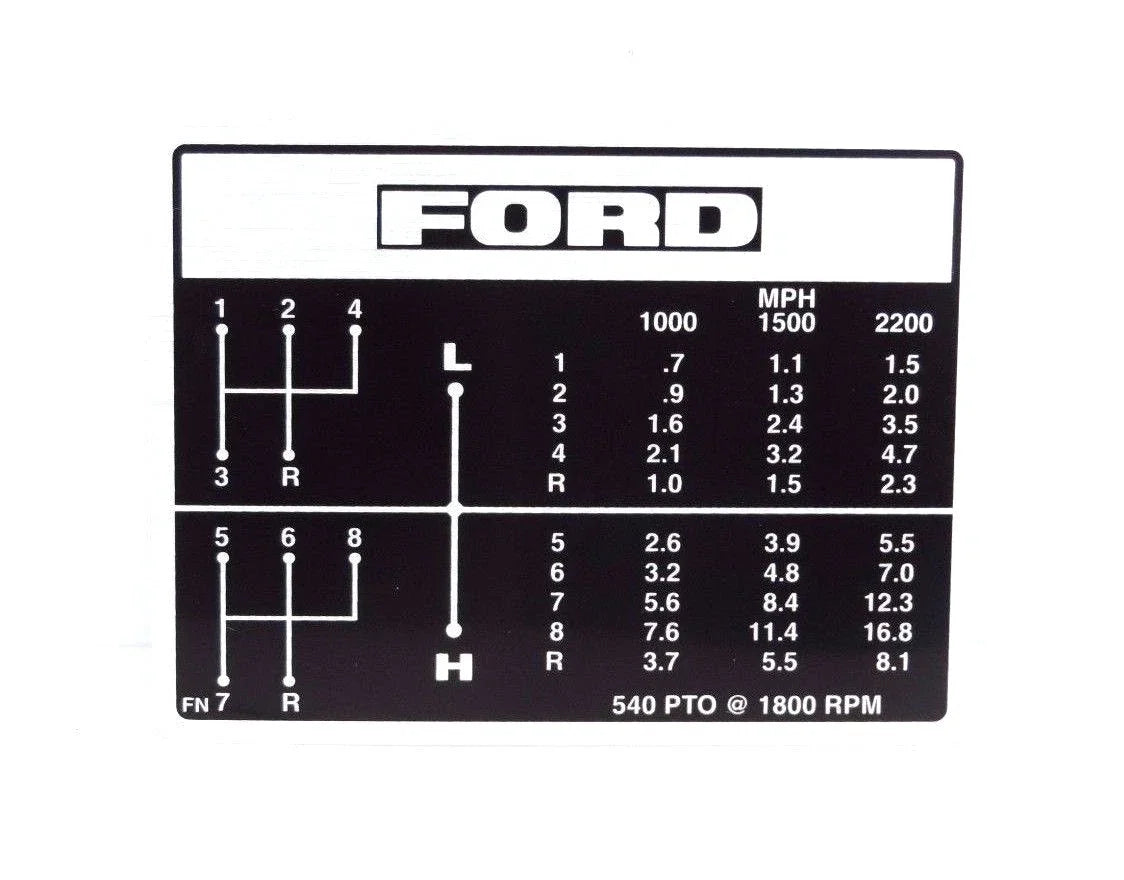 Gear Change Decal for Ford 2000 2600 3000 3600 Tractors (1965–1990)