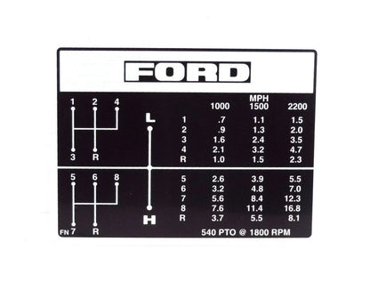 Gear Change Decal for Ford 2000 2600 3000 3600 Tractors (1965–1990)