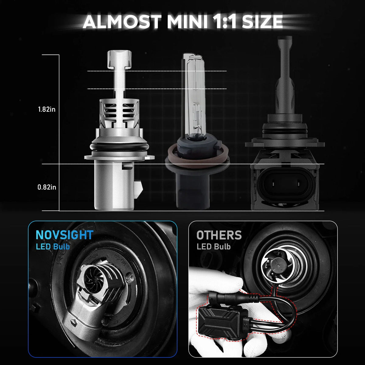2X HB1 9004 LED Bulbs for High Low Beam Replacement (6500K, 20000LM)