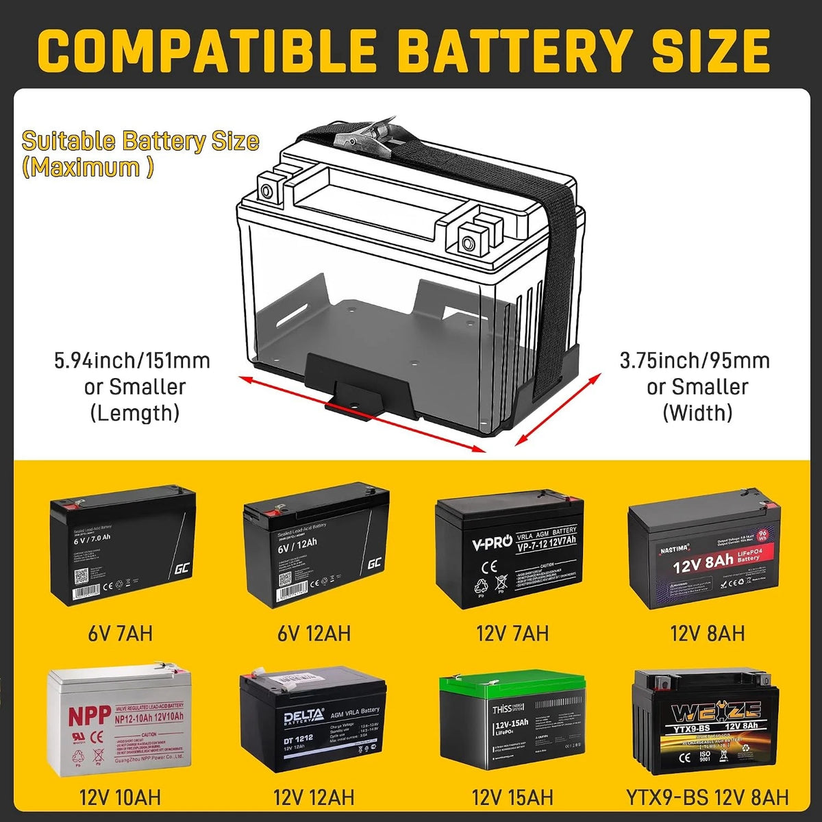 Battery Tray for Wyckoff 12V-6V Batteries (6AH-15AH)