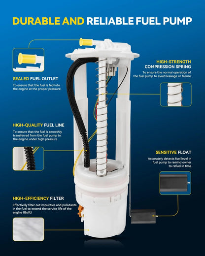 Electric Fuel Pump Assembly for Jeep Liberty (2005–2007)
