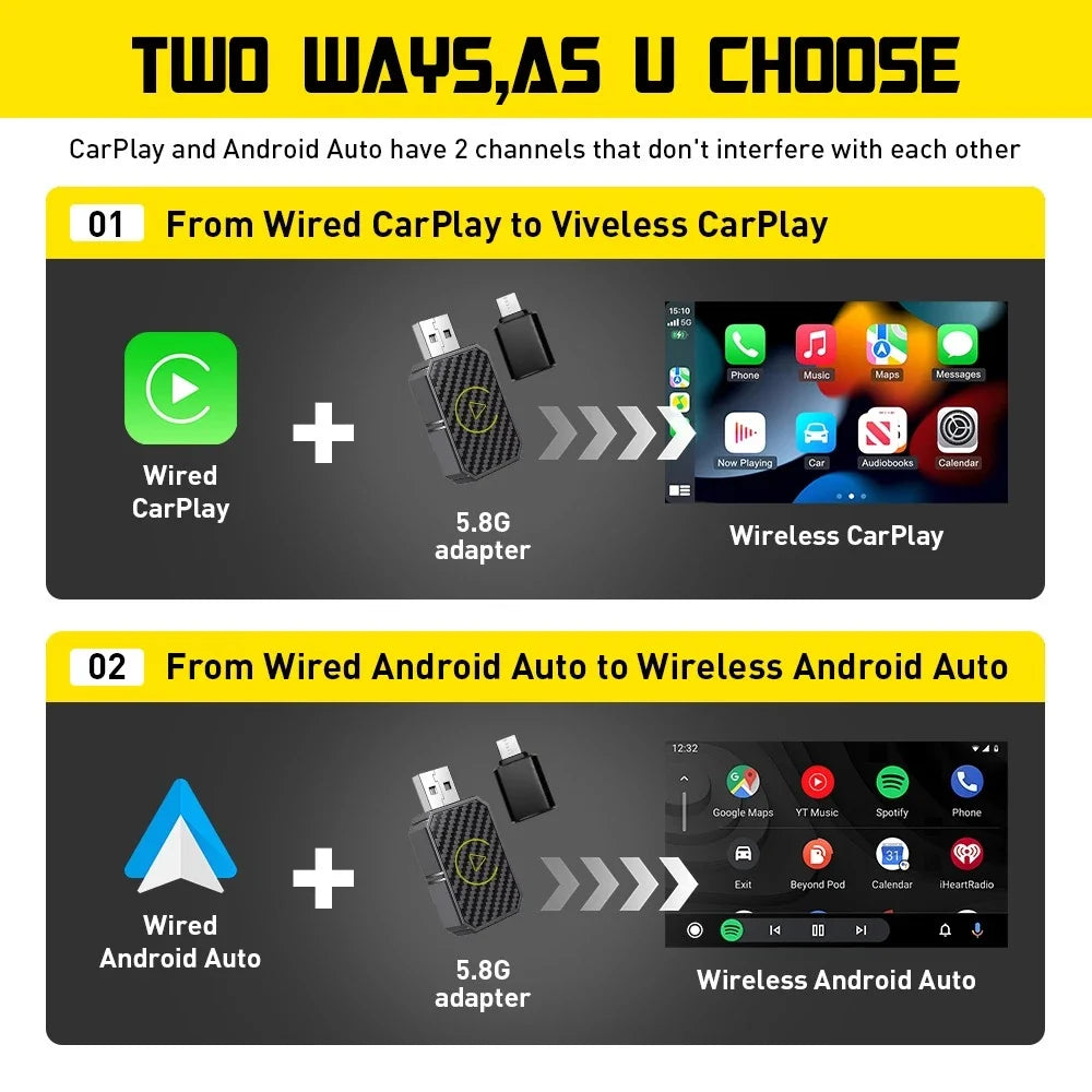 Wireless CarPlay Adapter for iPhone iOS Android (2020–2023)