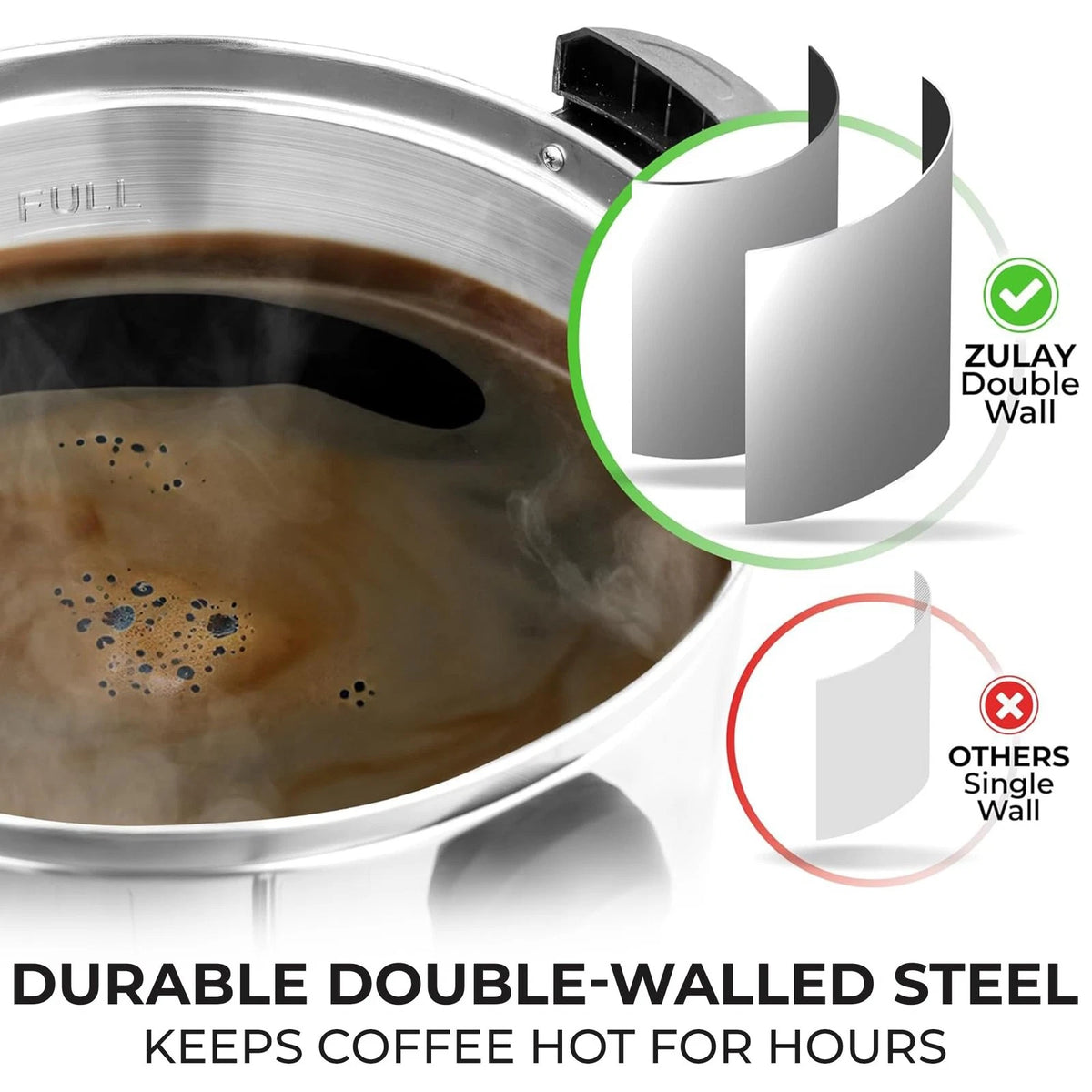 50 Cup Coffee Urn Heavy Duty Stainless Steel Beverage Dispenser