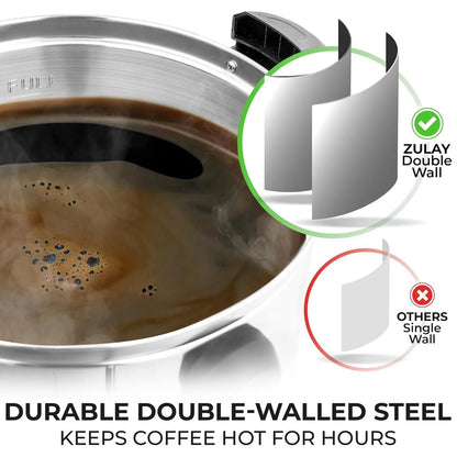 50 Cup Coffee Urn Heavy Duty Stainless Steel Beverage Dispenser