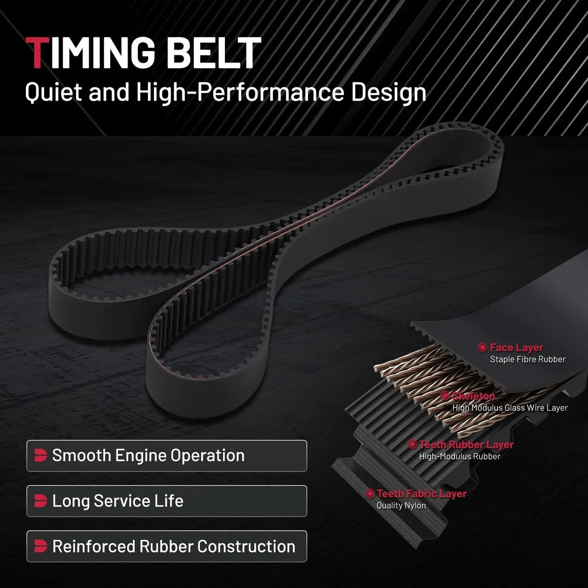 Engine Timing Belt Kit with Water Pump for Chrysler 300 (Full Replacement TBK575)