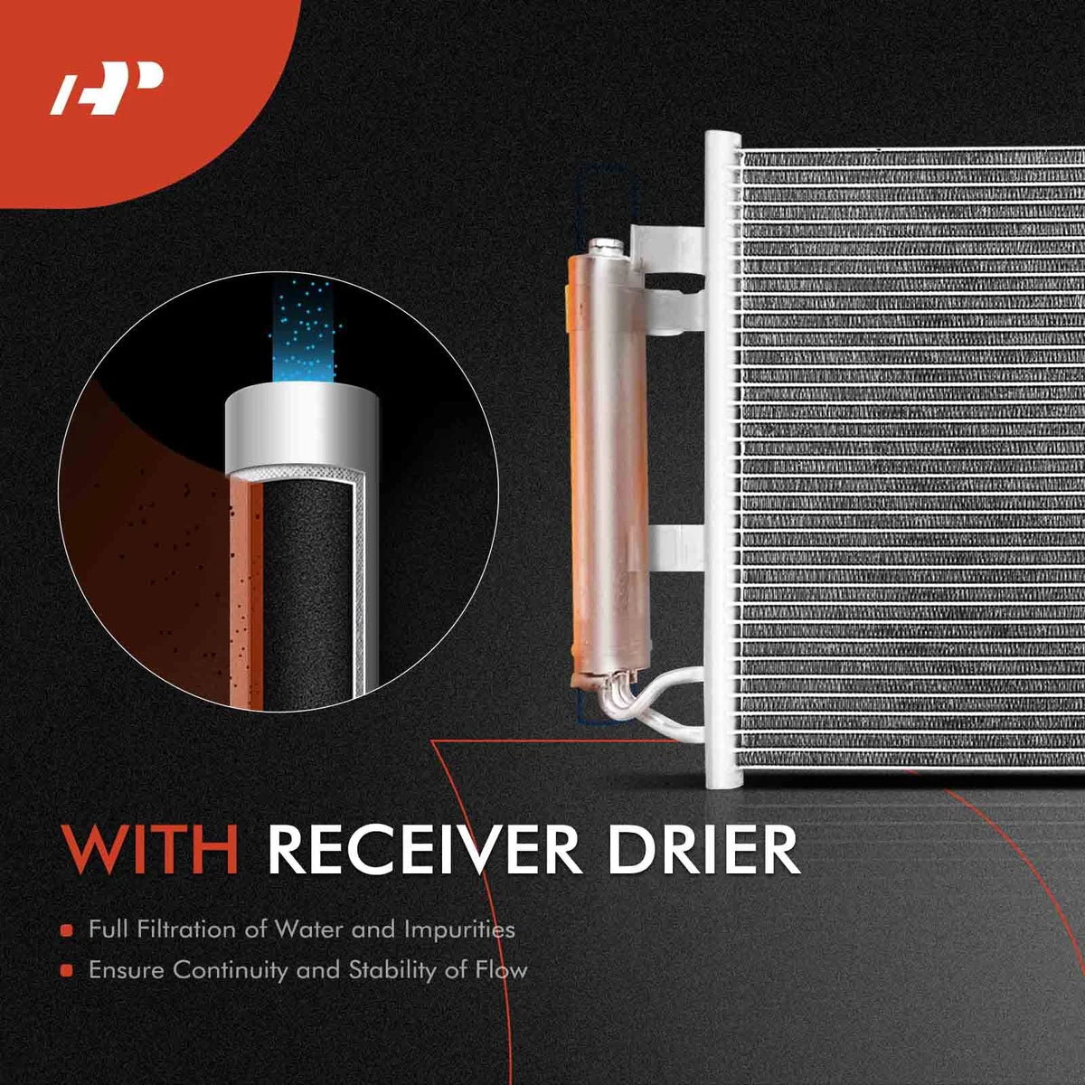 2X Radiator & AC Condenser Cooling Kit for Nissan Leaf (2011–2012) 214103NA0A, 921003NA0A, 921103NA0A