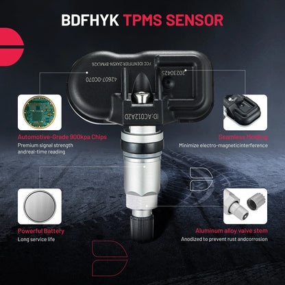 TPMS Tire Pressure Sensor for Toyota Tundra Sequoia (2014–2021)