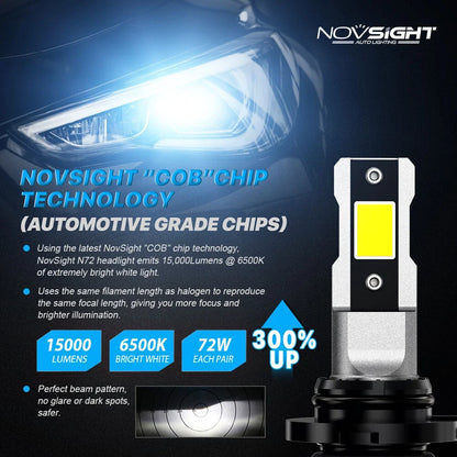 9012 HIR2 LED Headlight Kit Bulb for High Low Beam (6500K, 40000LM)