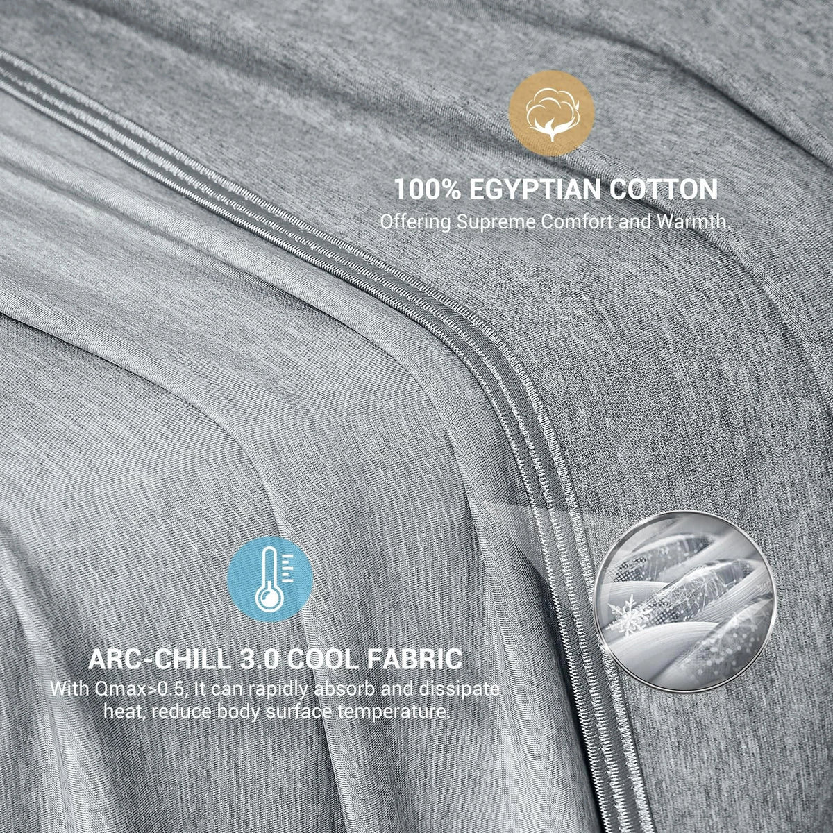 Cooling Blanket for Queen Size Bed