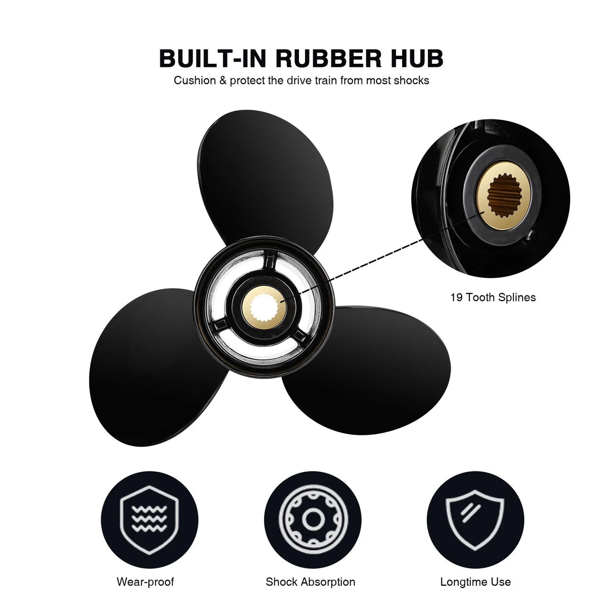 15 x 17 Outboard Boat Propeller for Volvo Penta SX Drive (19 Tooth, RH)