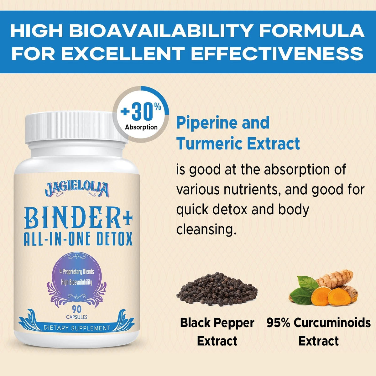 2X Detox Binder Supplement 1500 MG - 90 Count Pack for Optimal Health