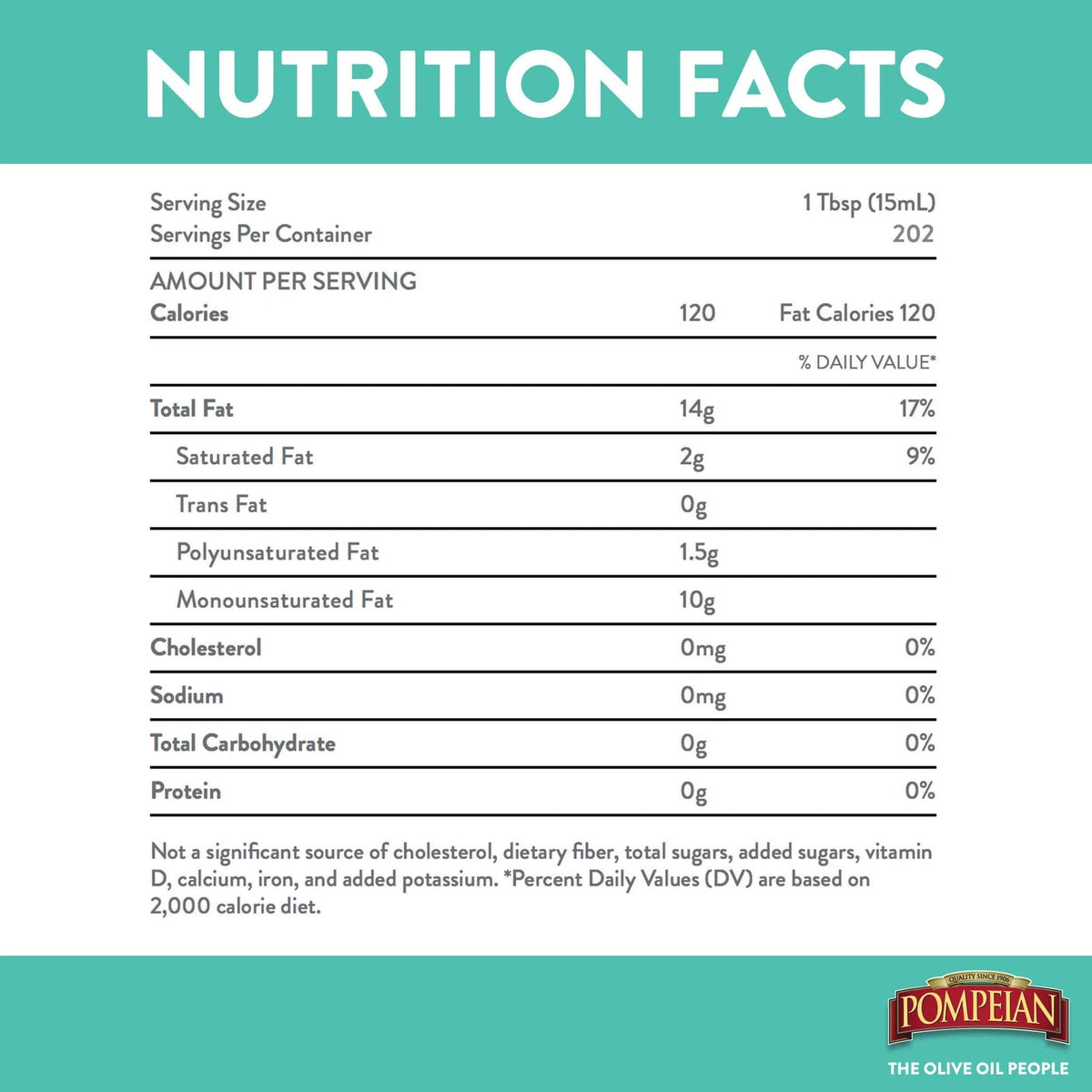 Pompeian Smooth Extra Virgin Olive Oil 101 Fl Oz