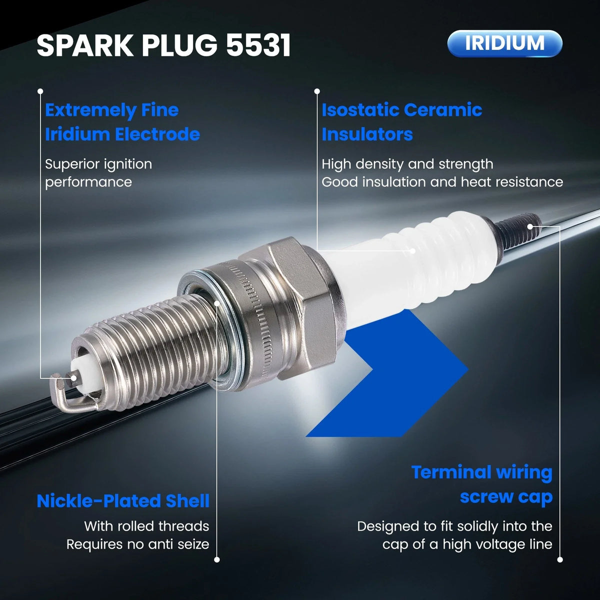 Set of 4 Spark Plugs 5531 for Kawasaki Vulcan 1600 (2003–2008)