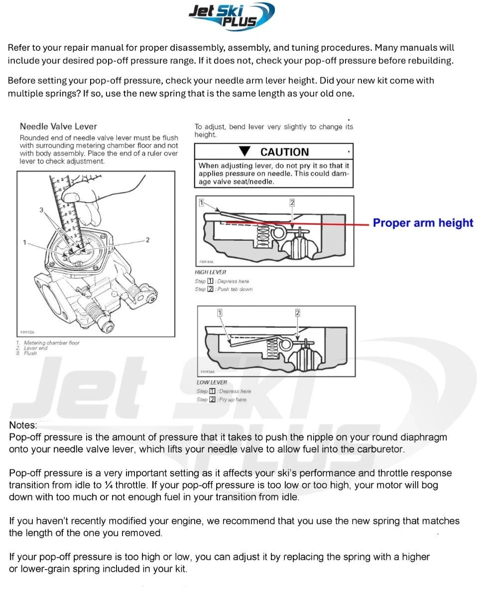 Mikuni Triple Carb Rebuild Kit & Needle Seat for Yamaha GP 1200 (1998–1999)