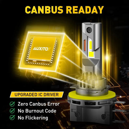 AUXITO H15 LED Headlight Bulb 8000LM 120W Canbus Error Free for