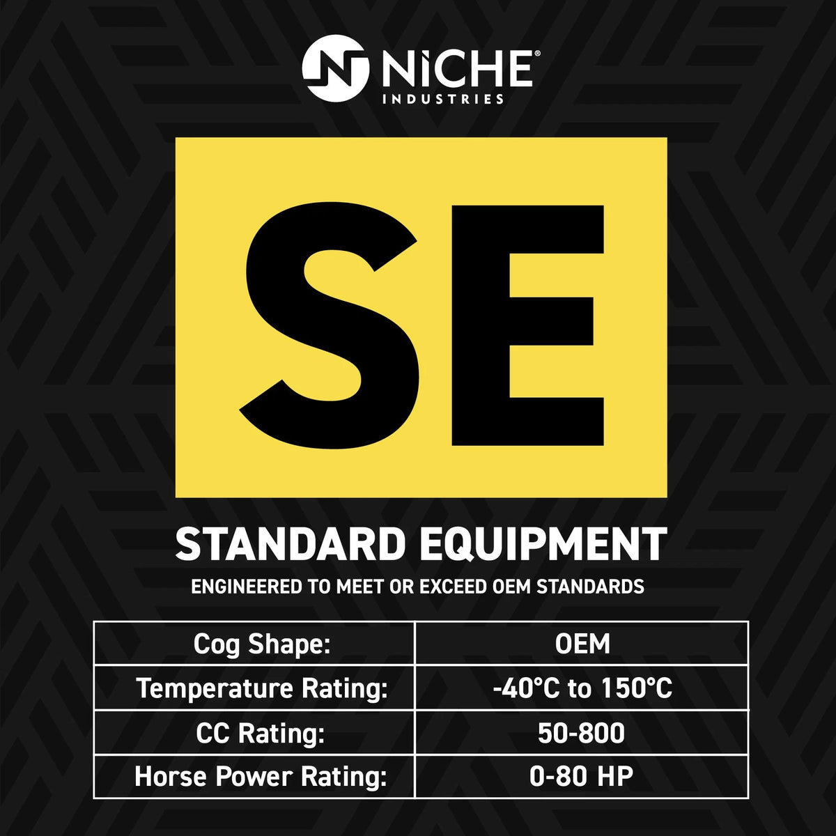 NICHE SE Drive Belt for Arctic Cat Prowler Pro Hauler Crew (2019–2021) 0823-627, 519-CDB2332T