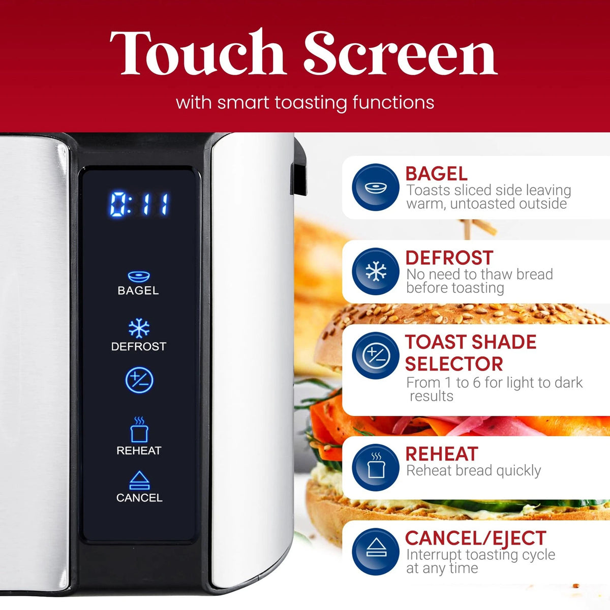 4 Slice Long Slot Toaster for Elite Gourmet ECT5322