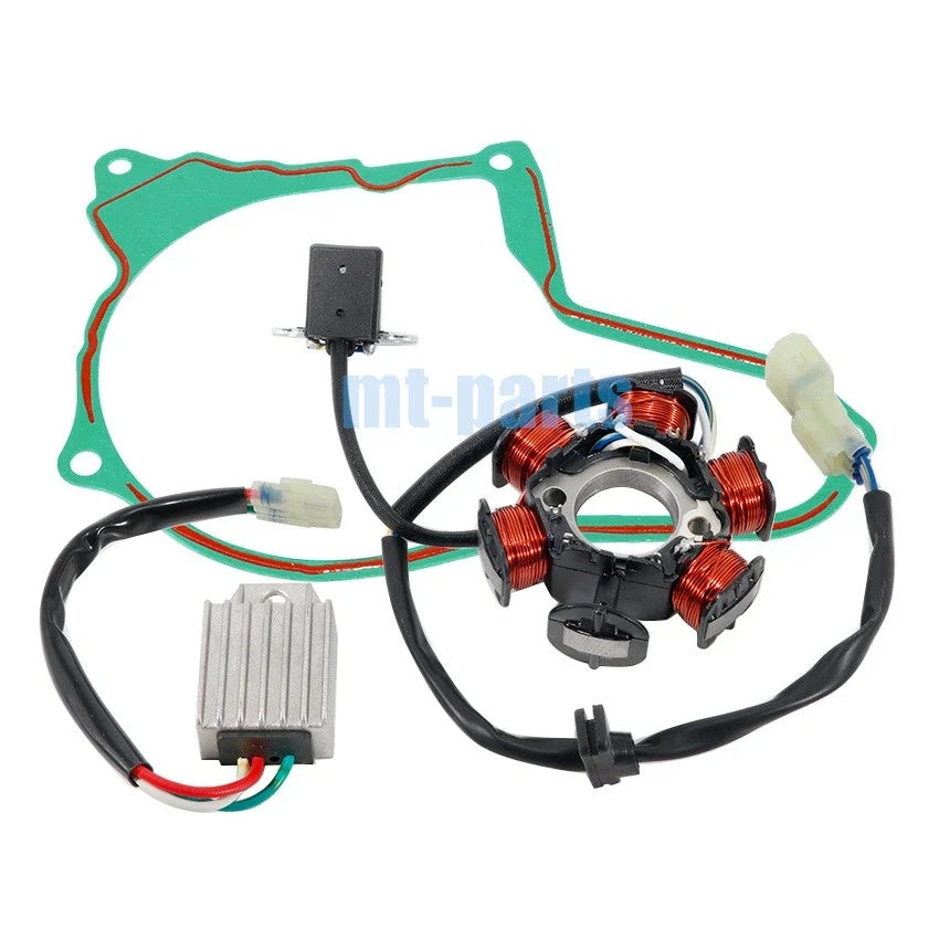 Stator Coil, Regulator Rectifier, Gasket for Honda TRX90X Sportrax (2009–2025)