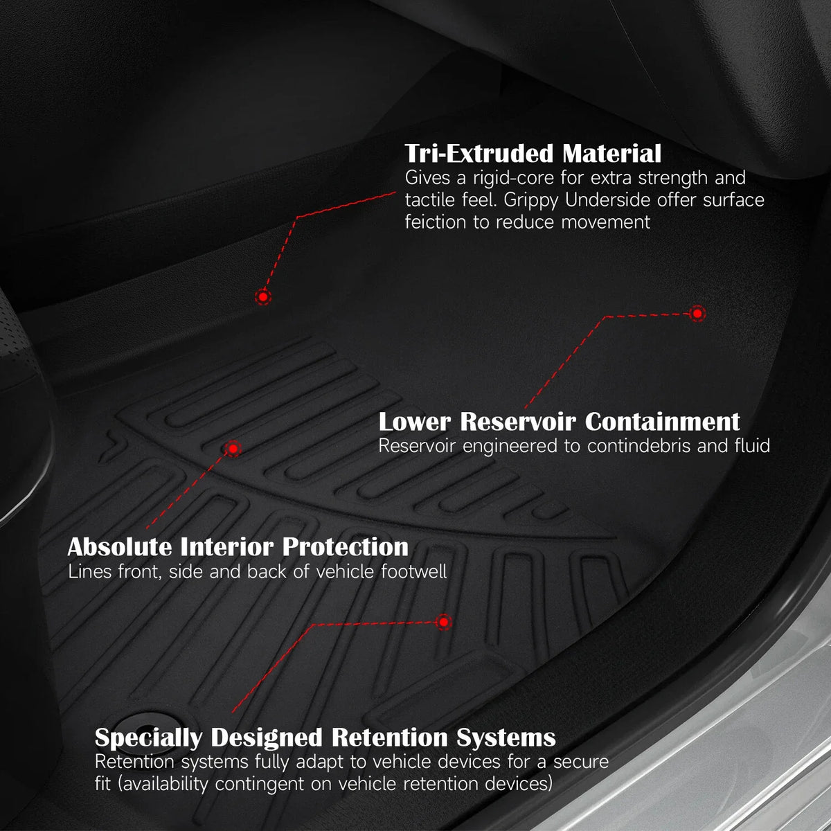 3D Molded Floor Mats Liners for Jeep Grand Cherokee L (2021–2025)