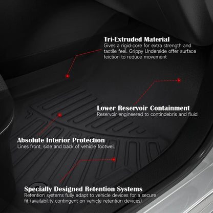 3D Molded Floor Mats Liners for Jeep Grand Cherokee L (2021–2025)