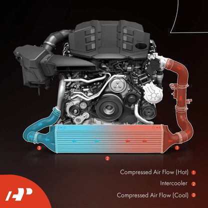 Intercooler for Mercedes-Benz C230 1.8L Turbocharged (2003–2007)